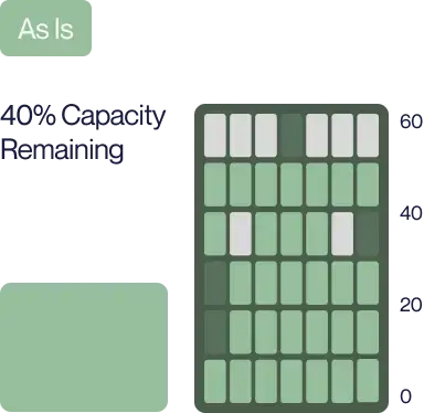 Visualizations-1 Visualizations-1
